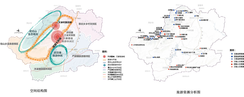 江西省建市安福武功山风景区旅游总体规划 (图3)