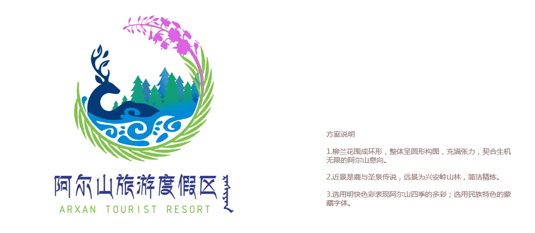 内蒙古阿尔山旅游度假区规划创建咨询顾问项目文创logo设计(图2)